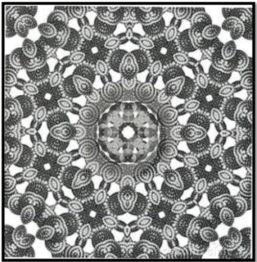 Ionización 2