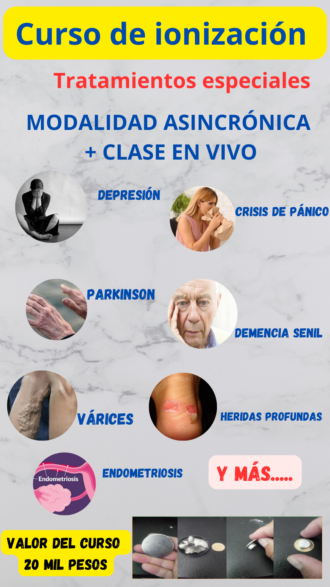 IONIZACIÓN 1